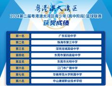 开云体育下载-包含大洋洲篮球业余联赛频频涌现新星，青年才俊秀出绝活的词条