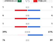 开云体育-绝密战术！亚洲球队比赛揭秘欲击败对手