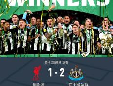 开云体育平台APP-利物浦后防整固，欧冠战绩直线攀升的简单介绍