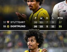 开云体育下载-关于亚特兰大球员表现抢眼，多特蒙德有意签约的信息