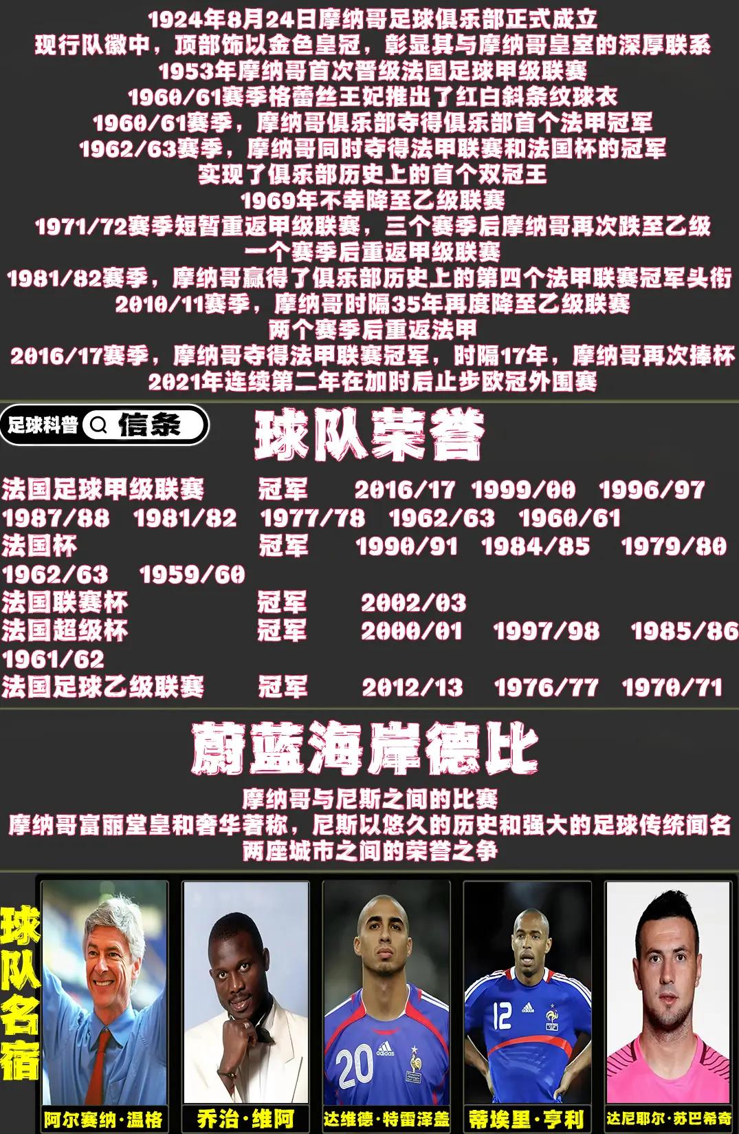 开云APP-摩纳哥球队备战期迎来伤员回归激励士气的简单介绍