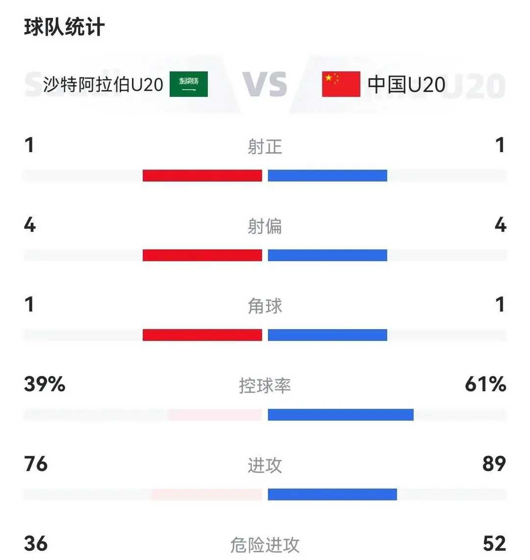 开云体育-绝密战术！亚洲球队比赛揭秘欲击败对手