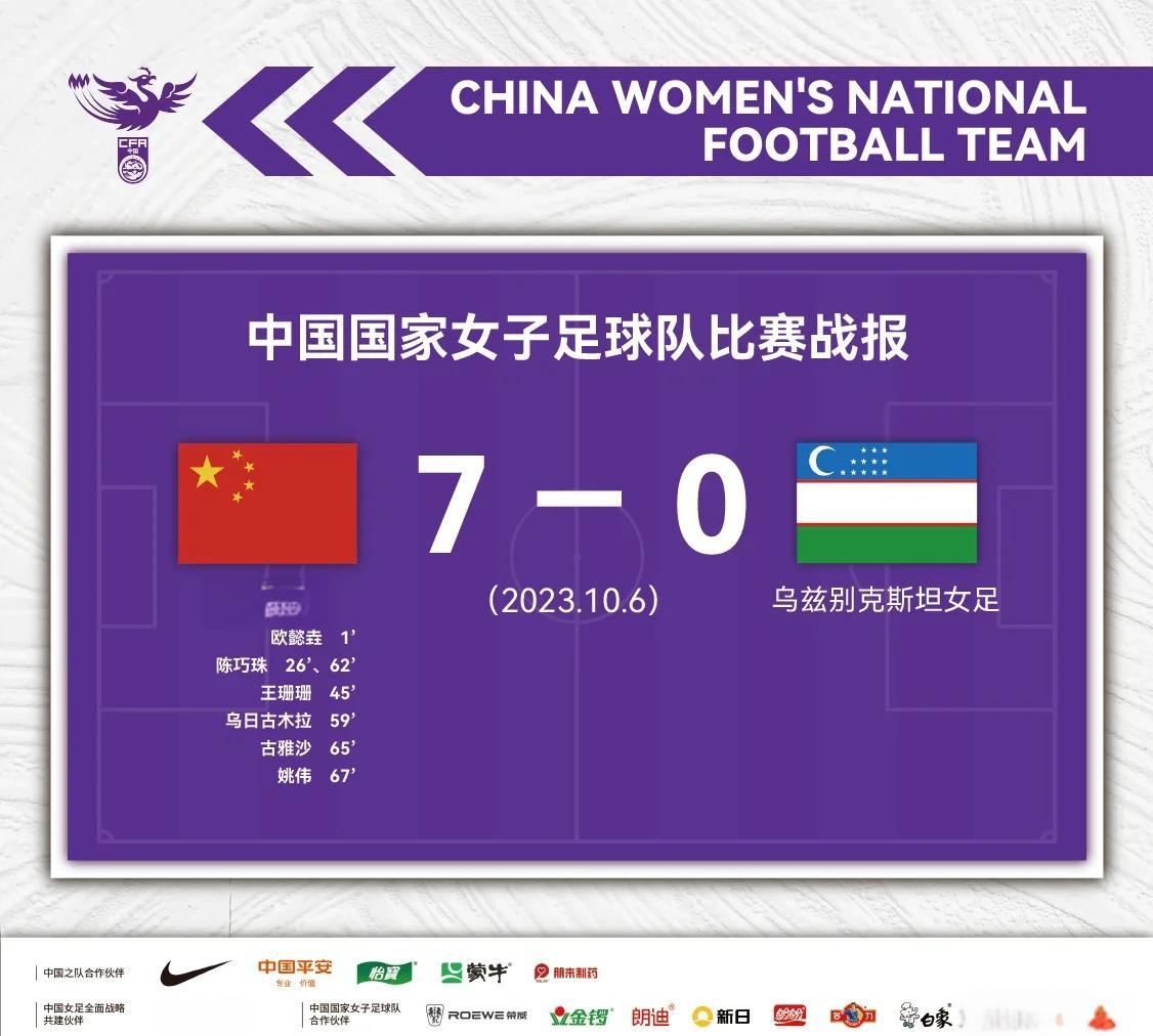 开云体育-足球女队战胜劲旅，夺回领先地位！