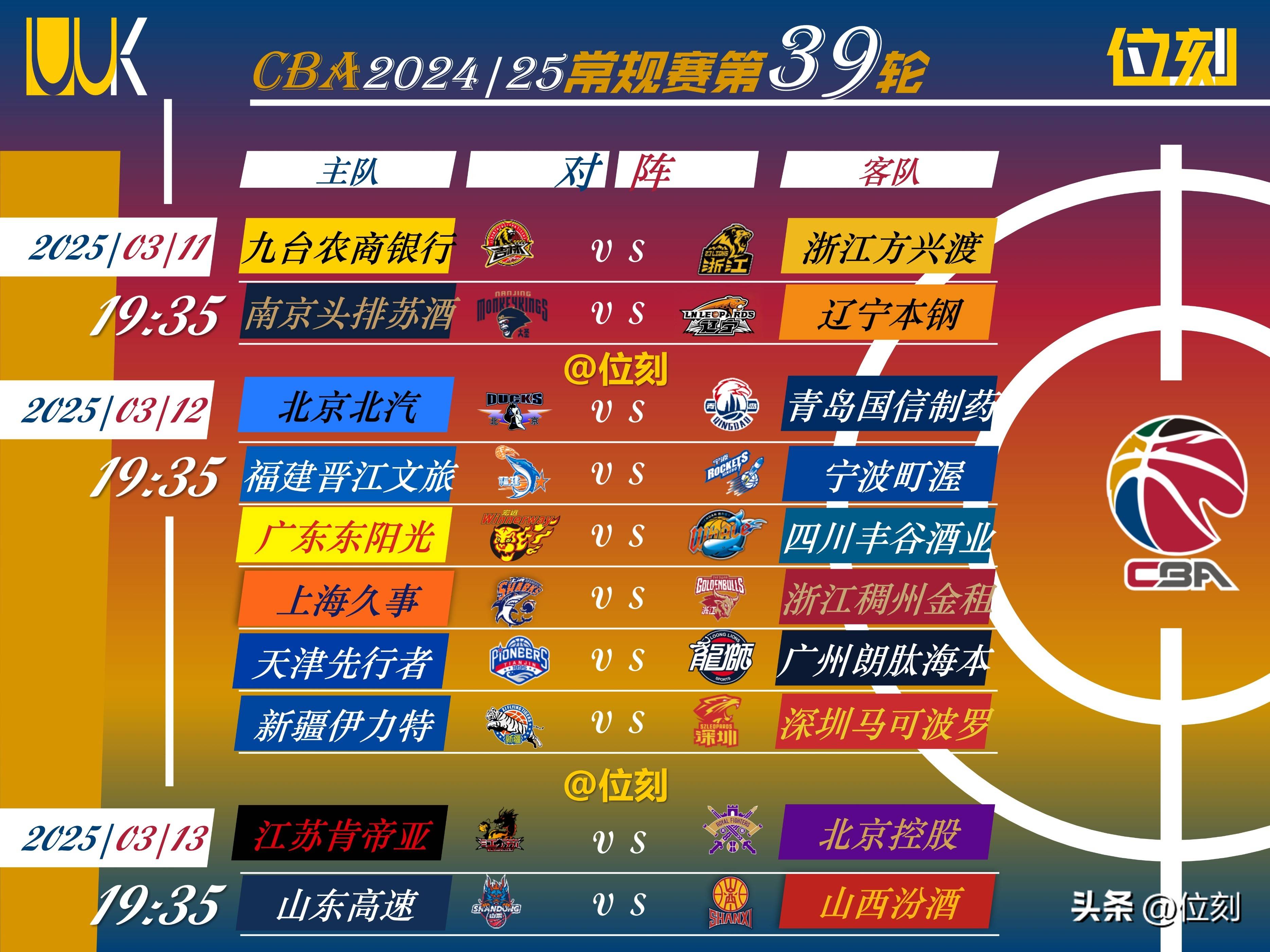 开云体育在线-北京首钢队大胜辽宁，迎来七连胜