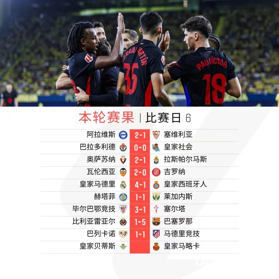 开云体育在线-关于马德里竞技战平对手，小组战绩仍旺盛的信息