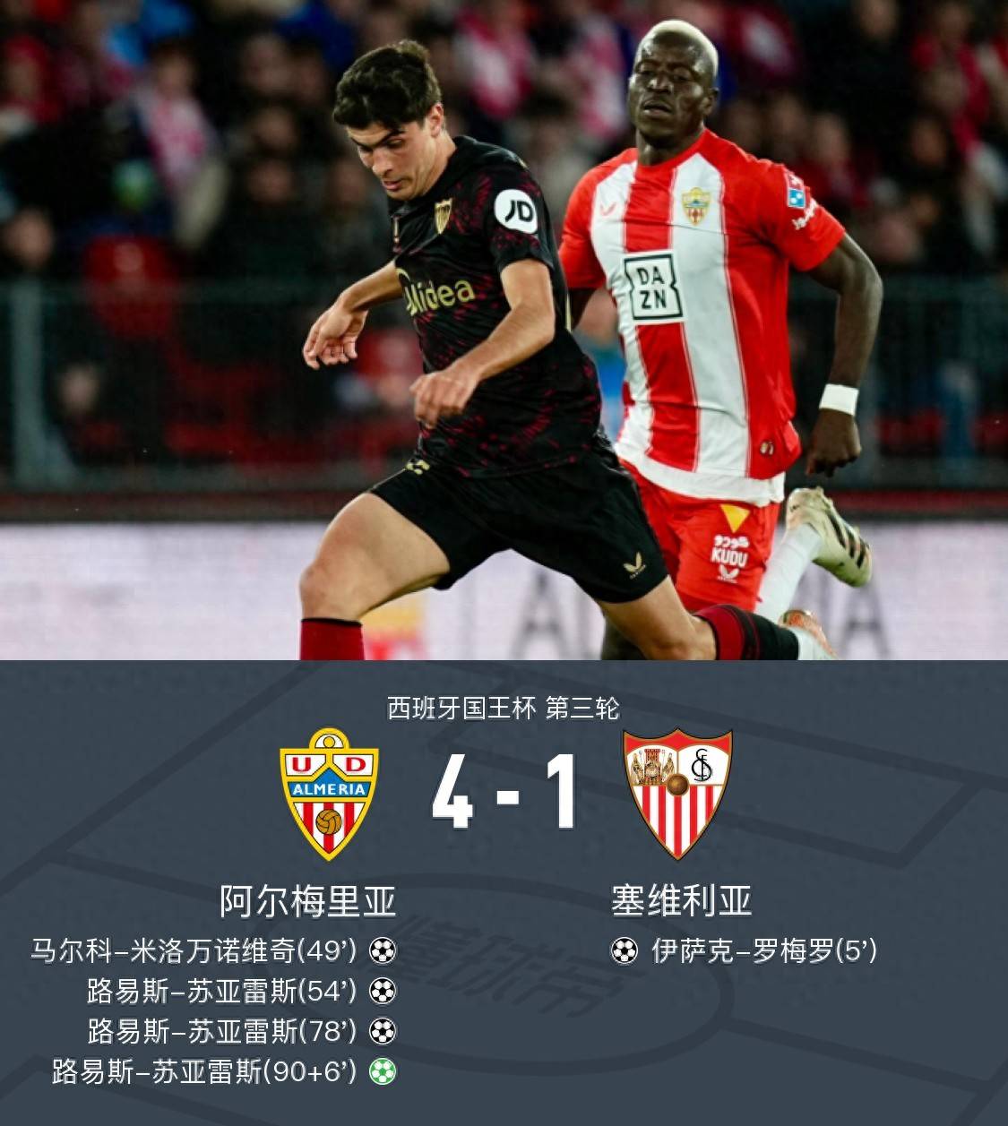 开云体育在线-塞维利亚客场告捷，排名跻身前四的简单介绍