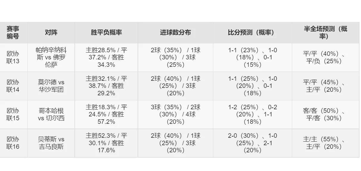 开云官方app入口-欧预赛比赛热点分析：决胜一战引发球迷热议