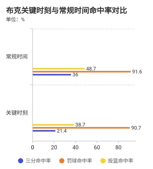 开云APP-权威解读：球队发挥失常原因何在，应该如何调整