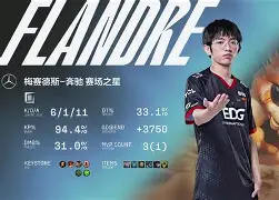 开云体育官网-DK轻取V5，CoreJJ关键团战开团秒人宿命之战入围赛，引爆全场热议