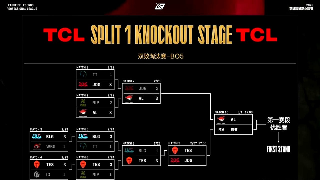 开云体育在线-IG翻盘JDG，Ruler单局斩获MVP焦点之战半决赛，强势挺进下一轮