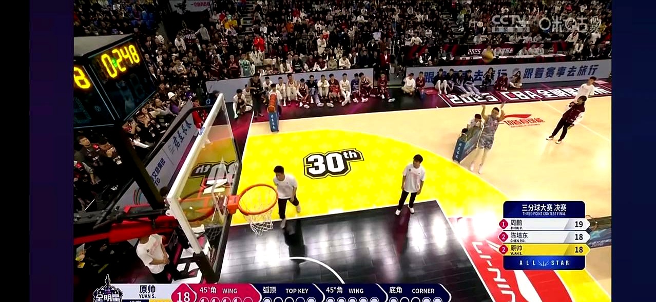 开云体育app-全明星对抗赛精彩上演,明星球员风采尽显的简单介绍