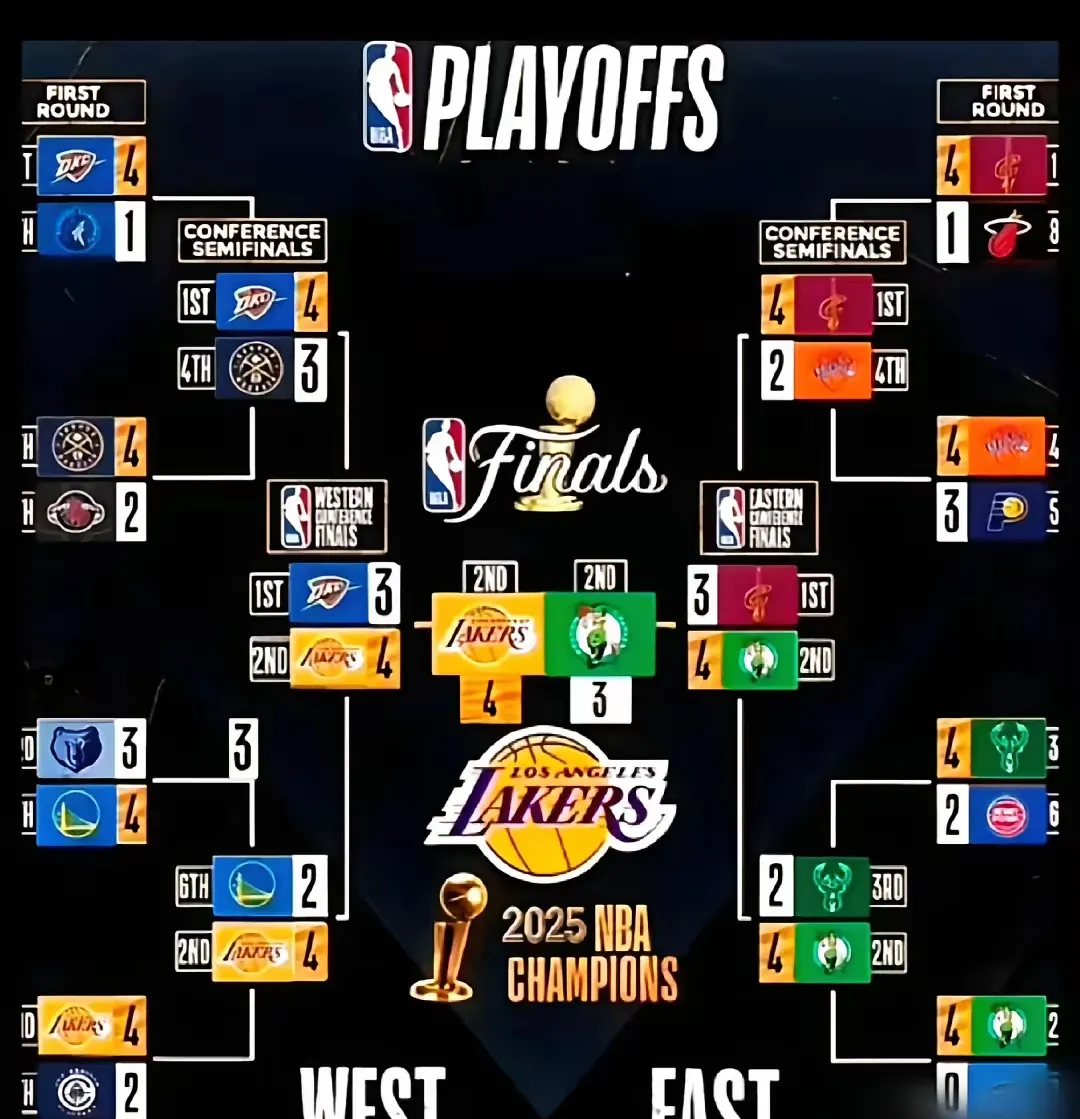 开云体育官网-NBA下赛季有望增加几支球队,联盟版图将发生变化