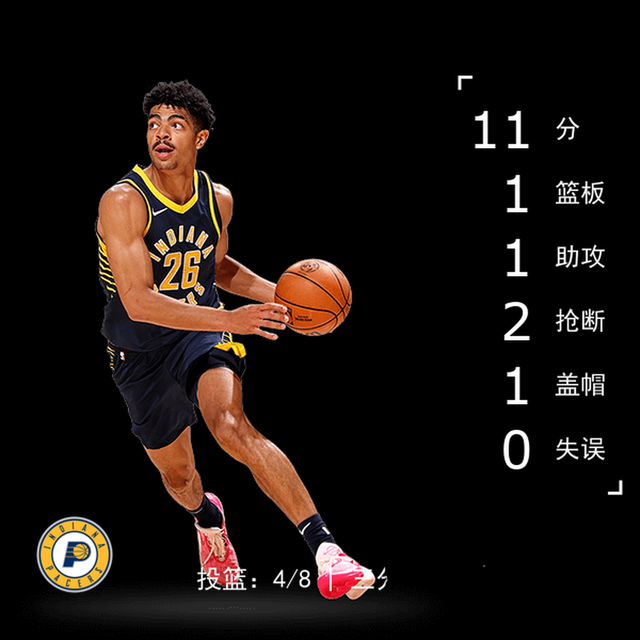 开云下载-球队新秀崭露头角赢得教练青睐